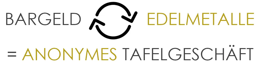 Erklärung Anonymes Tafelgeschäft